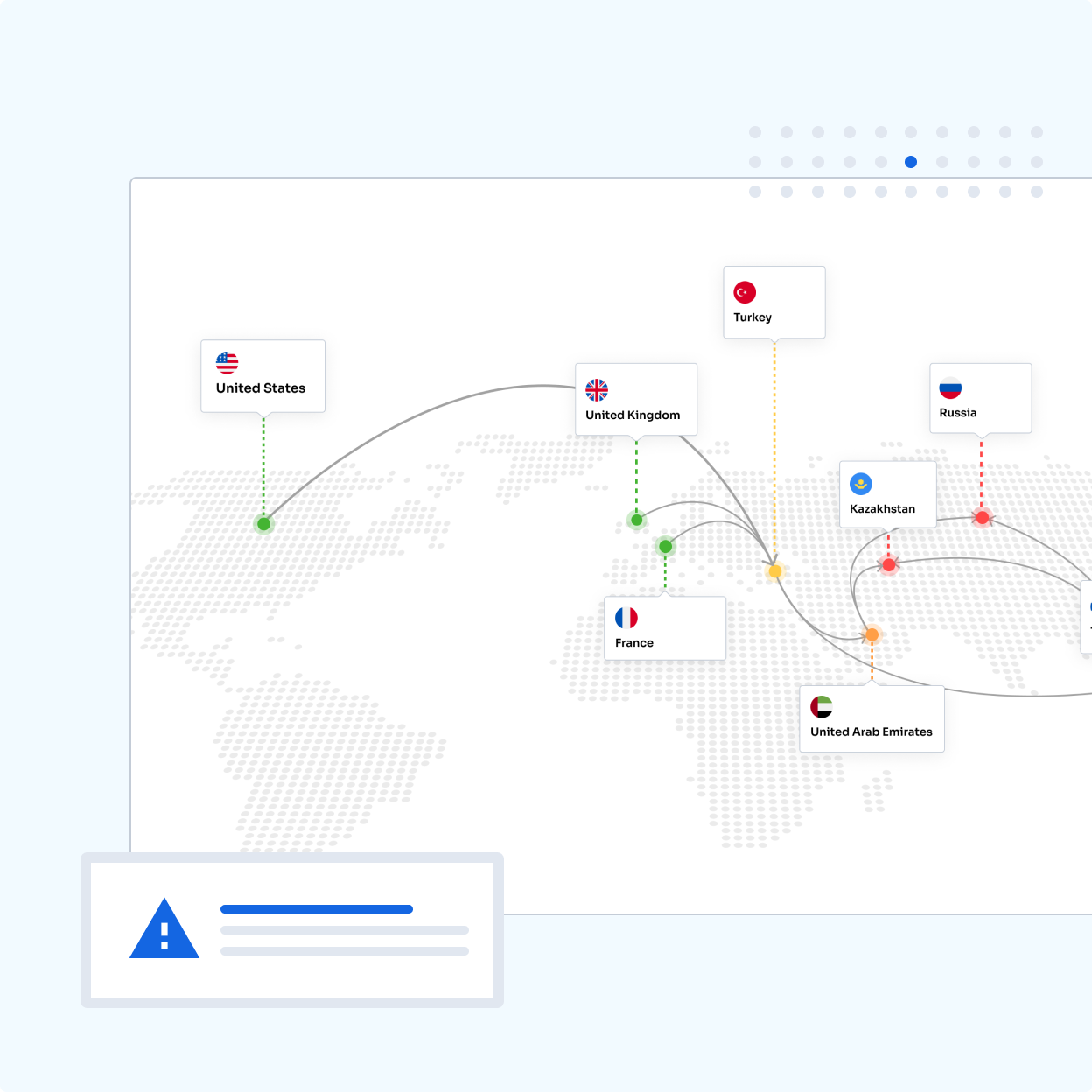 Aerospace sanctions screening dashboard screenshot 